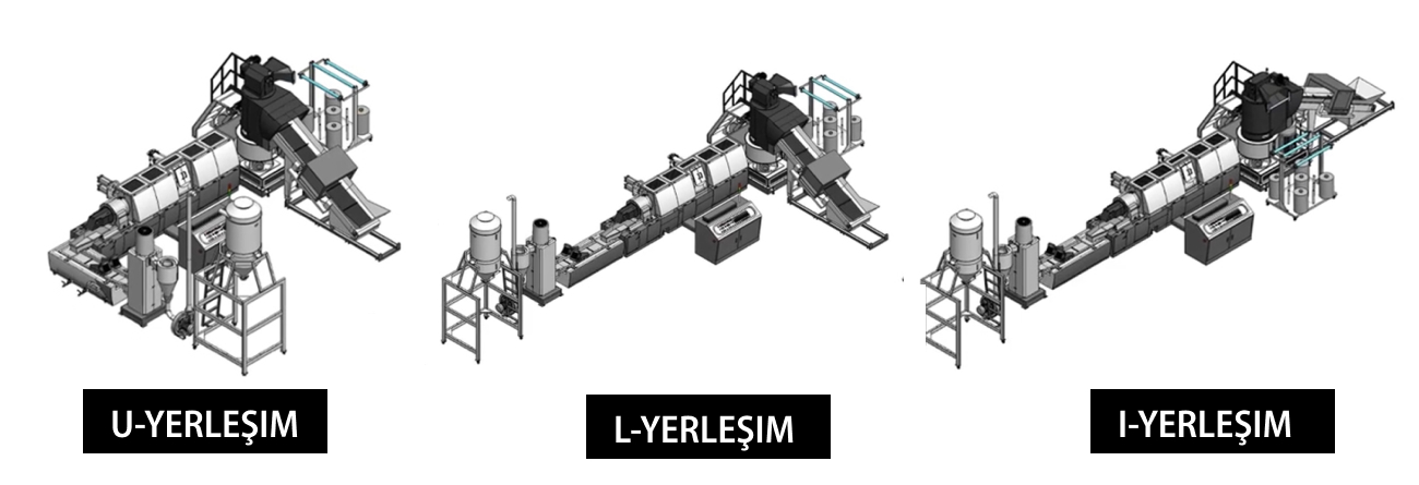 Plastik Geri Dönüşüm Makinaları esnek kurulum duzeni